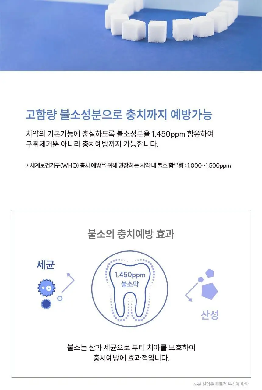 [대용량] 뷰센C 충치케어 치약 120g*4입 상세페이지 6
